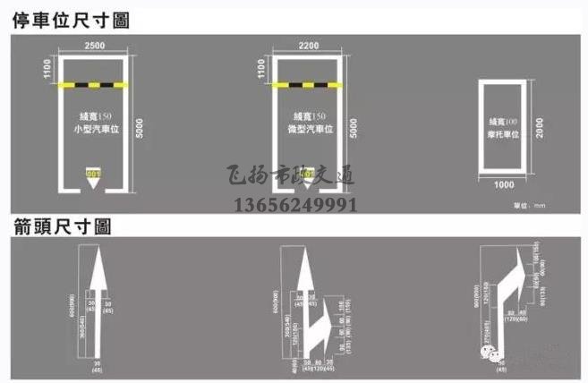 西安停車場劃線多少錢，停車場車位劃線標準尺寸是多少？
