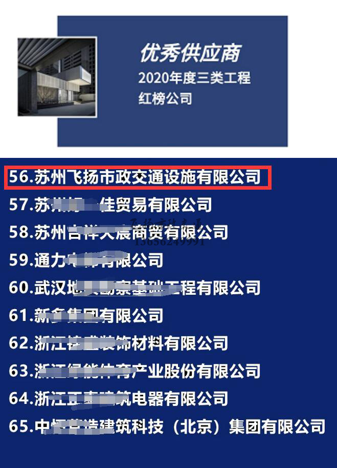 飛揚(yáng)市政道路劃線公司被旭輝集團(tuán)評(píng)為2020年優(yōu)秀合作供應(yīng)商。