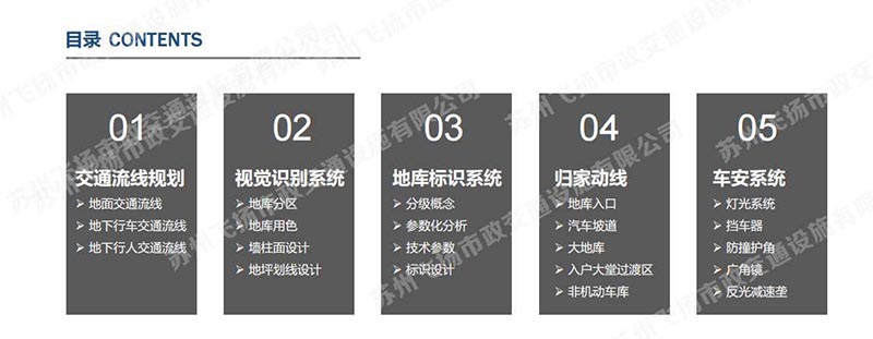 一套完整的蘇州地下停車場設(shè)計方案，某地號地塊品質(zhì)地庫初步設(shè)計方案？